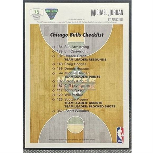 1991-92 MICHAEL JORDAN UD COLLECTORS CHOICE CARD - Picture 2 of 2